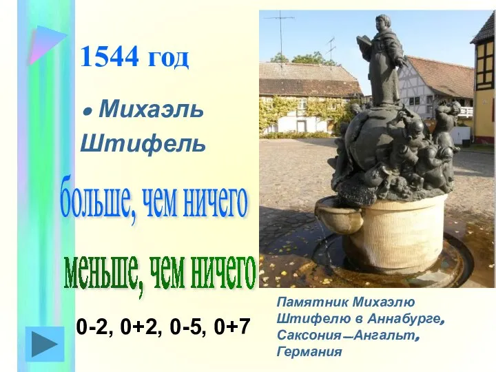 1544 год Михаэль Штифель Памятник Михаэлю Штифелю в Аннабурге, Саксония-Ангальт, Германия