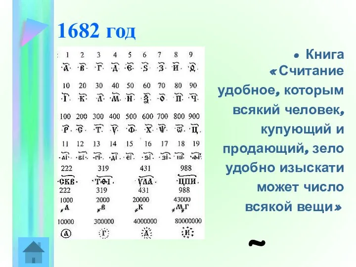 1682 год Книга «Считание удобное, которым всякий человек, купующий и продающий,