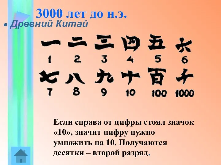 3000 лет до н.э. Древний Китай Если справа от цифры стоял