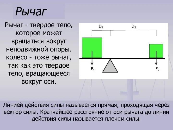 Рычаг - твердое тело, которое может вращаться вокруг неподвижной опоры. колесо