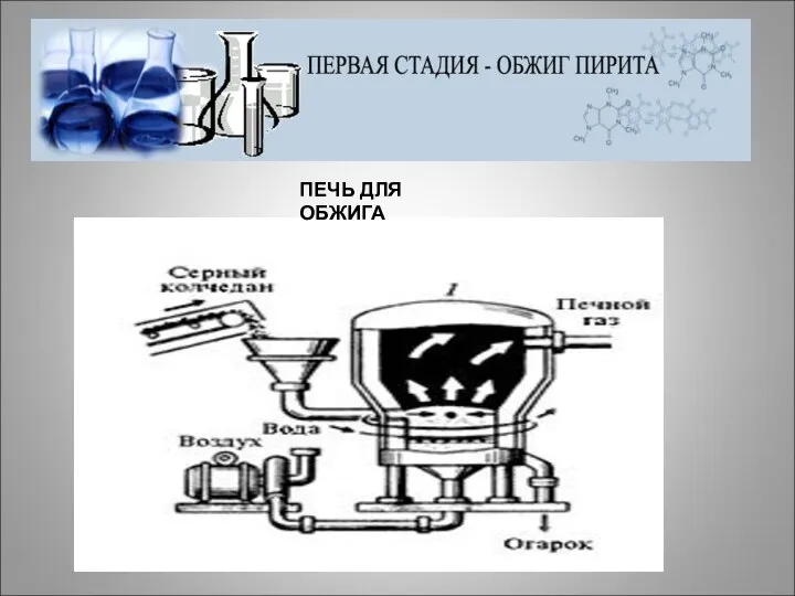 ПЕЧЬ ДЛЯ ОБЖИГА