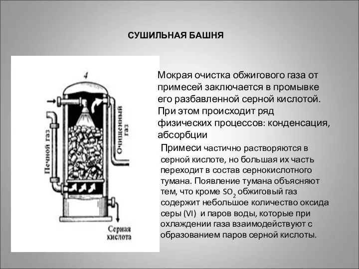 Мокрая очистка обжигового газа от примесей заключается в промывке его разбавленной