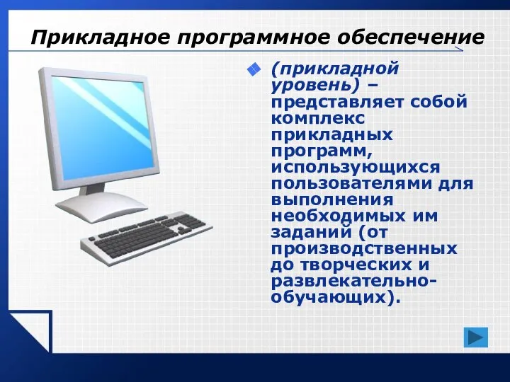 Прикладное программное обеспечение (прикладной уровень) – представляет собой комплекс прикладных программ,