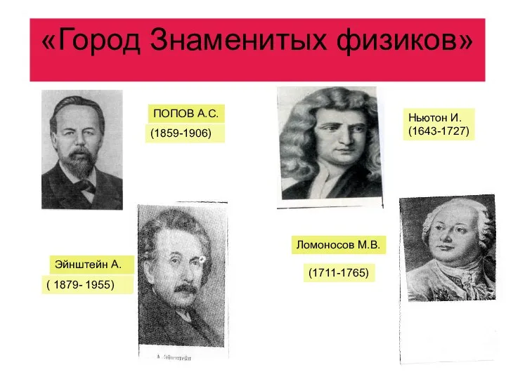 «Город Знаменитых физиков» ПОПОВ А.С. (1859-1906) Ньютон И. (1643-1727) Эйнштейн А.