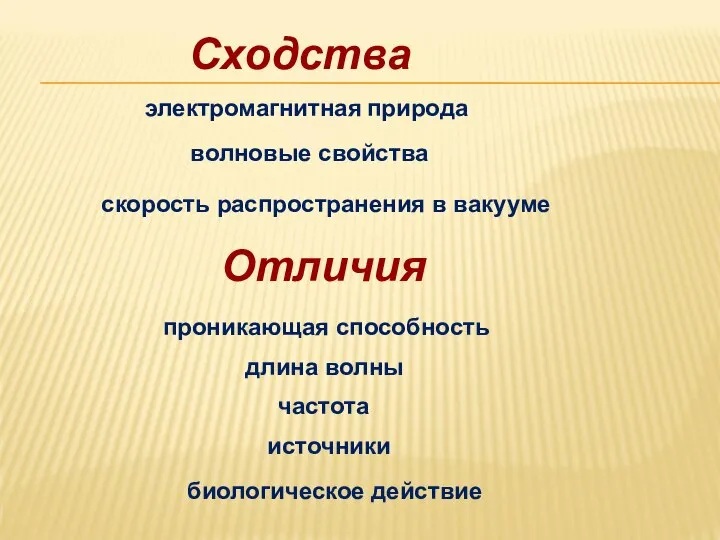 Сходства Отличия длина волны электромагнитная природа частота волновые свойства источники биологическое