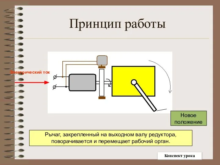 Рычаг, закрепленный на выходном валу редуктора, поворачивается и перемещает рабочий орган.