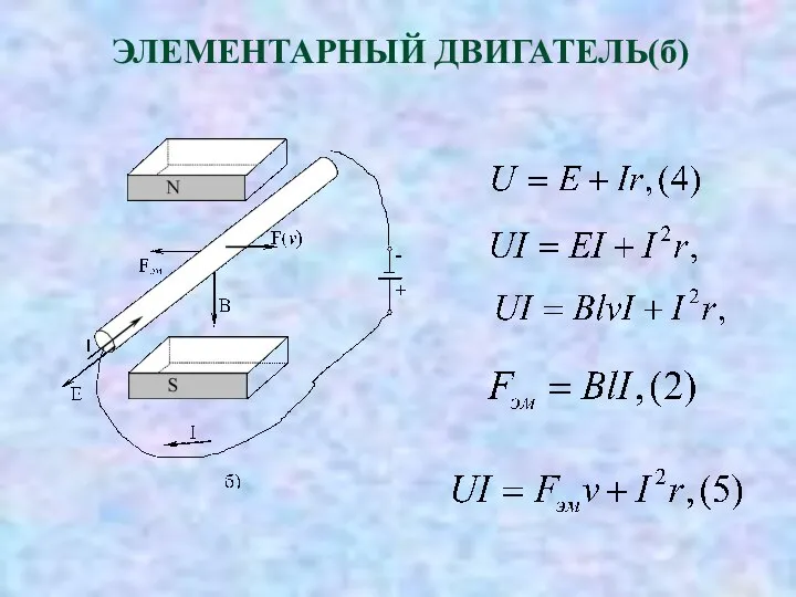 ЭЛЕМЕНТАРНЫЙ ДВИГАТЕЛЬ(б)