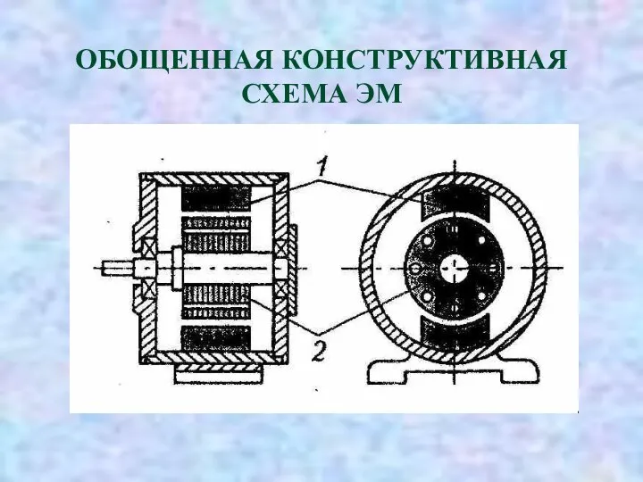 ОБОЩЕННАЯ КОНСТРУКТИВНАЯ СХЕМА ЭМ