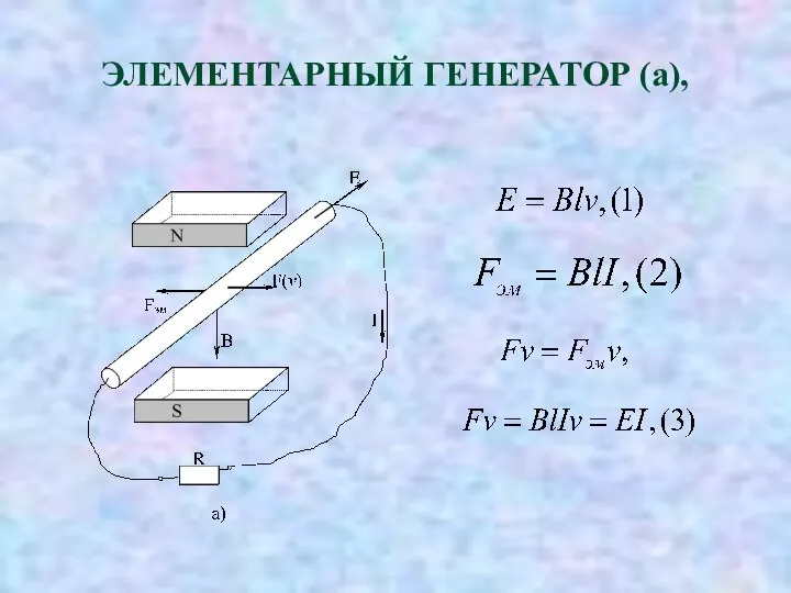 ЭЛЕМЕНТАРНЫЙ ГЕНЕРАТОР (а),