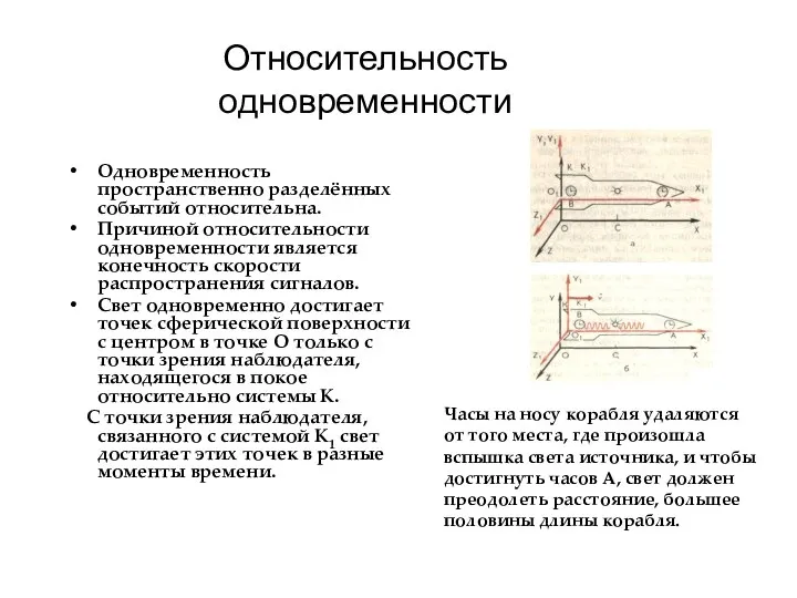 Относительность одновременности Одновременность пространственно разделённых событий относительна. Причиной относительности одновременности является