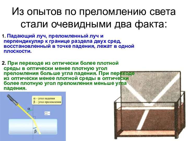 Из опытов по преломлению света стали очевидными два факта: 1. Падающий