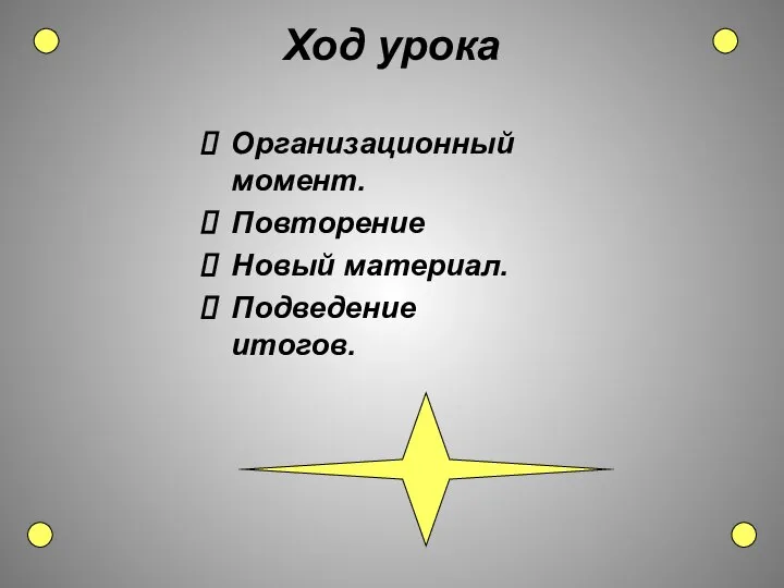 Ход урока Организационный момент. Повторение Новый материал. Подведение итогов.