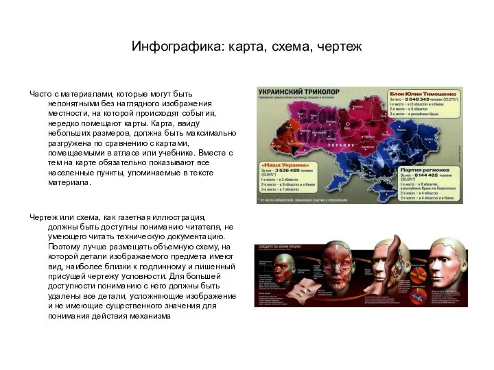 Инфографика: карта, схема, чертеж Часто с материалами, которые могут быть непонятными