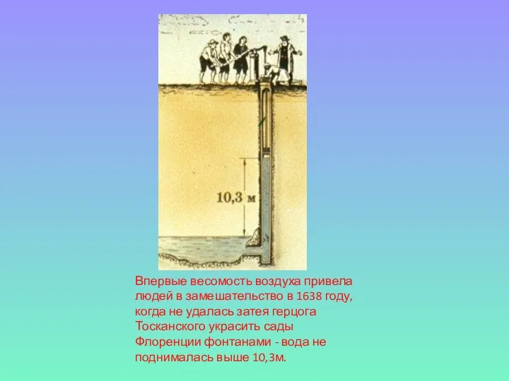 Впервые весомость воздуха привела людей в замешательство в 1638 году, когда