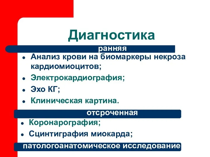 Диагностика Анализ крови на биомаркеры некроза кардиомиоцитов; Электрокардиография; Эхо КГ; Клиническая