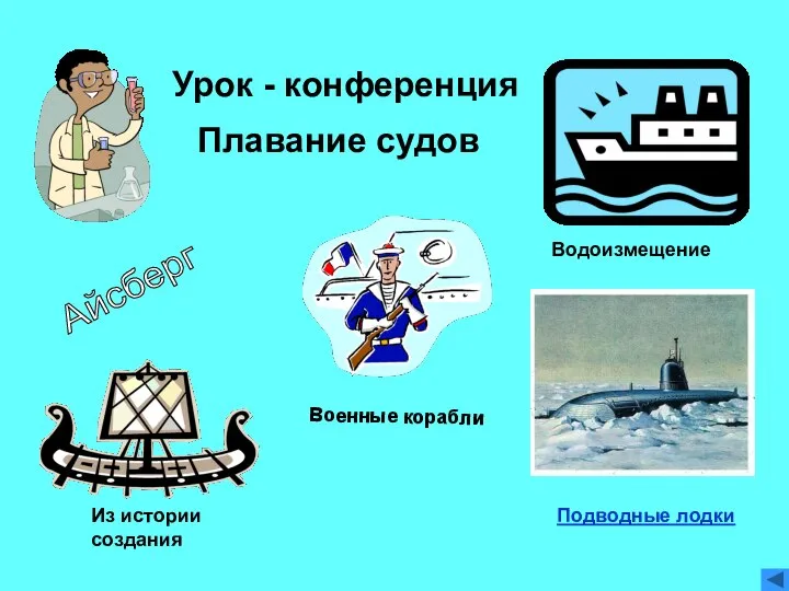 Урок - конференция Из истории создания Плавание судов Водоизмещение Военные корабли Подводные лодки Айсберг