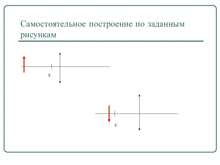 Самостоятельное построение по заданным рисункам