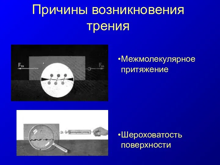 Причины возникновения трения Межмолекулярное притяжение Шероховатость поверхности