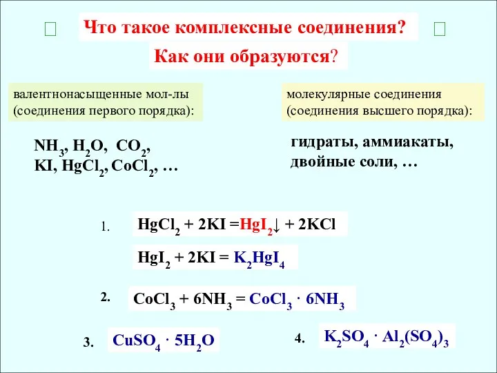 Что такое комплексные соединения? Как они образуются?  ? NH3, H2O,