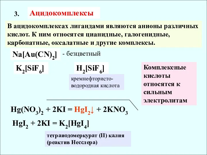 Ацидокомплексы 3. В ацидокомплексах лигандами являются анионы различных кислот. К ним