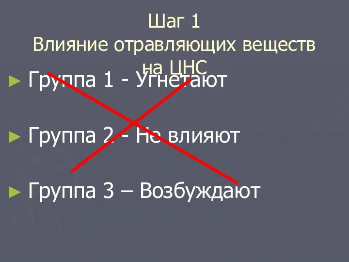 Шаг 1 Влияние отравляющих веществ на ЦНС Группа 1 - Угнетают