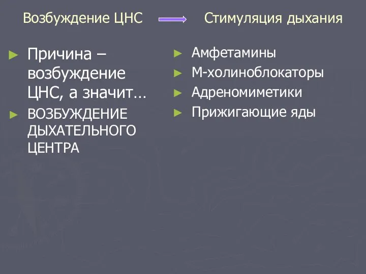 Возбуждение ЦНС Стимуляция дыхания Причина – возбуждение ЦНС, а значит… ВОЗБУЖДЕНИЕ