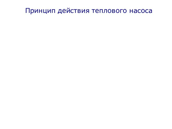 Принцип действия теплового насоса