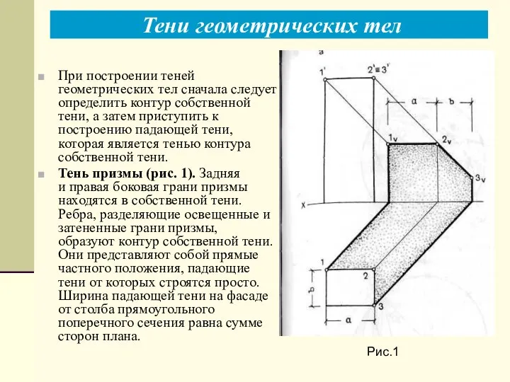 Тени геометрических тел При построении теней геометрических тел сначала следует определить