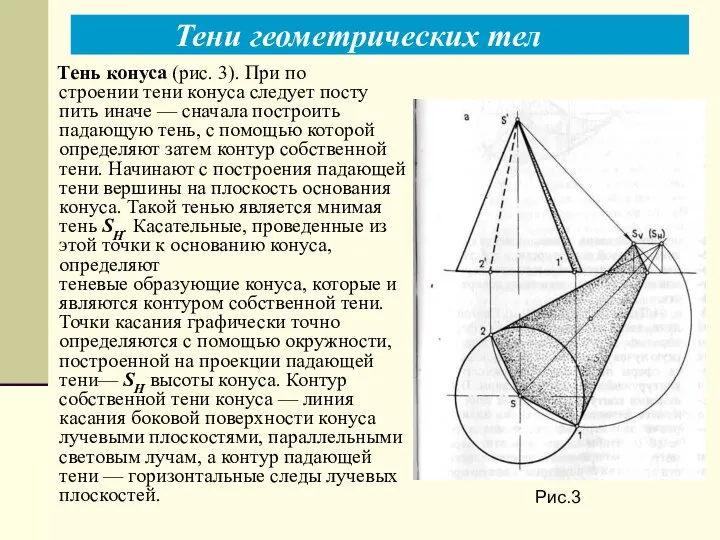 Тени геометрических тел Рис.3 Тень конуса (рис. 3). При по­ строении