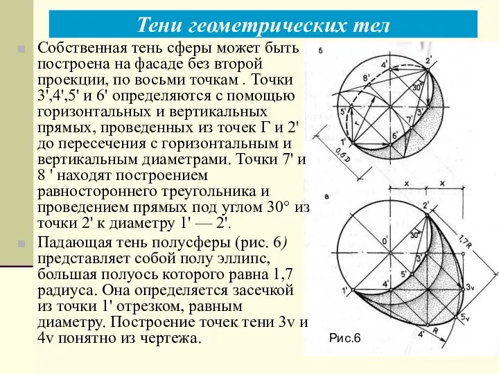 Тени геометрических тел Рис.6 Собственная тень сферы может быть построена на