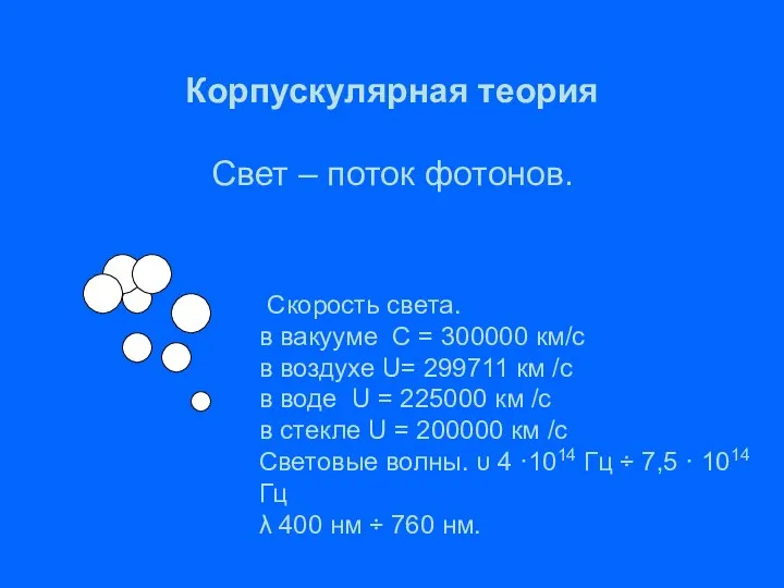 Корпускулярная теория Свет – поток фотонов. Скорость света. в вакууме С