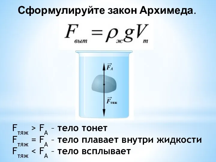 Сформулируйте закон Архимеда. Fтяж > FА – тело тонет Fтяж =