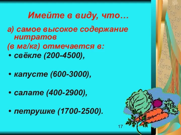 Имейте в виду, что… а) самое высокое содержание нитратов (в мг/кг)