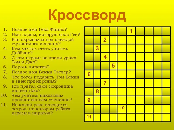 Кроссворд Полное имя Гека Финна? Имя вдовы, которую спас Гек? Кто