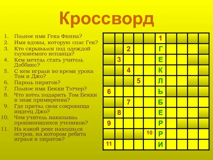 Кроссворд Полное имя Гека Финна? Имя вдовы, которую спас Гек? Кто