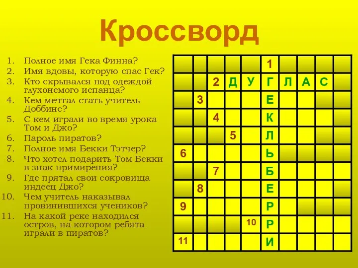 Кроссворд Полное имя Гека Финна? Имя вдовы, которую спас Гек? Кто