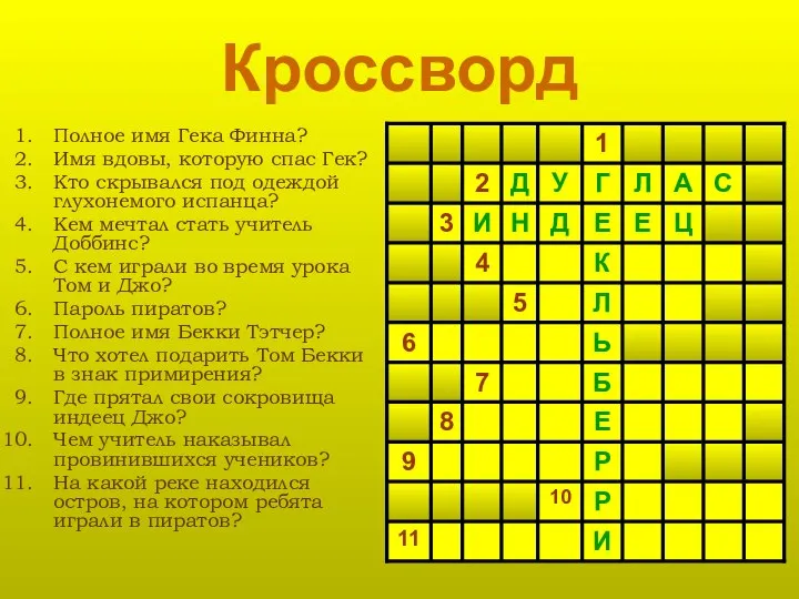 Кроссворд Полное имя Гека Финна? Имя вдовы, которую спас Гек? Кто