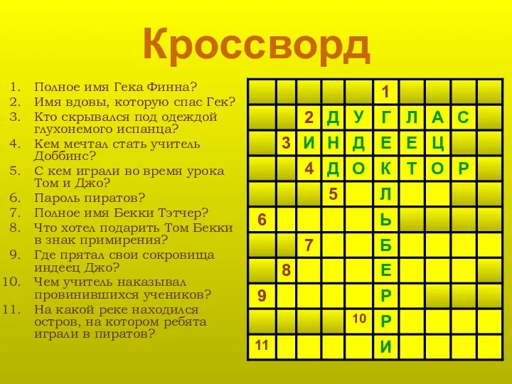 Кроссворд Полное имя Гека Финна? Имя вдовы, которую спас Гек? Кто