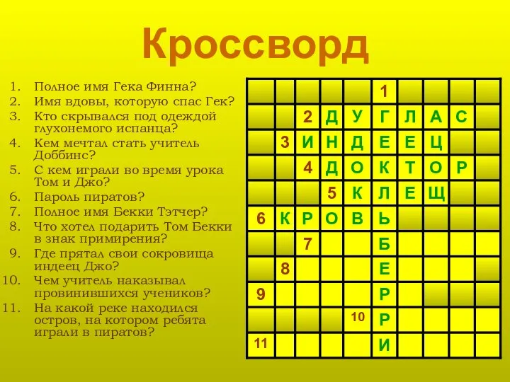 Кроссворд Полное имя Гека Финна? Имя вдовы, которую спас Гек? Кто