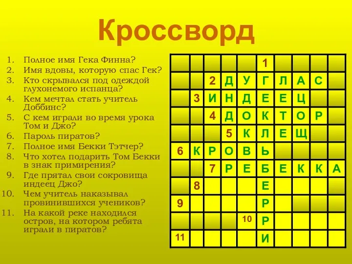 Кроссворд Полное имя Гека Финна? Имя вдовы, которую спас Гек? Кто