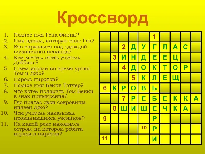 Кроссворд Полное имя Гека Финна? Имя вдовы, которую спас Гек? Кто