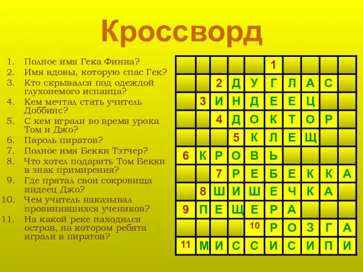 Кроссворд Полное имя Гека Финна? Имя вдовы, которую спас Гек? Кто