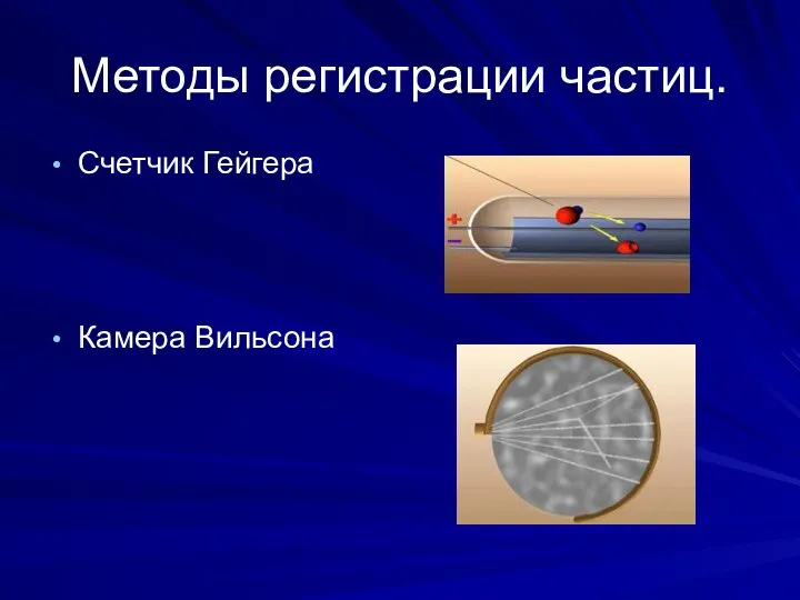 Методы регистрации частиц. Счетчик Гейгера Камера Вильсона