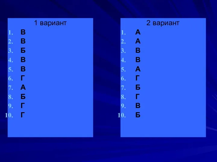 1 вариант В В Б В В Г А Б Г