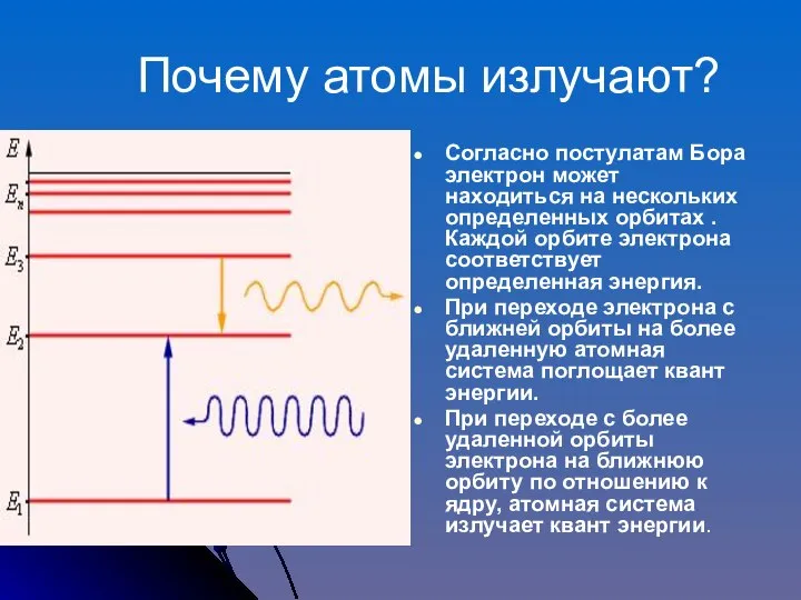 Почему атомы излучают? Согласно постулатам Бора электрон может находиться на нескольких