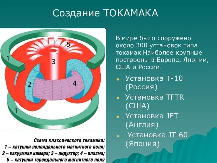 Создание ТОКАМАКА В мире было сооружено около 300 установок типа токамак