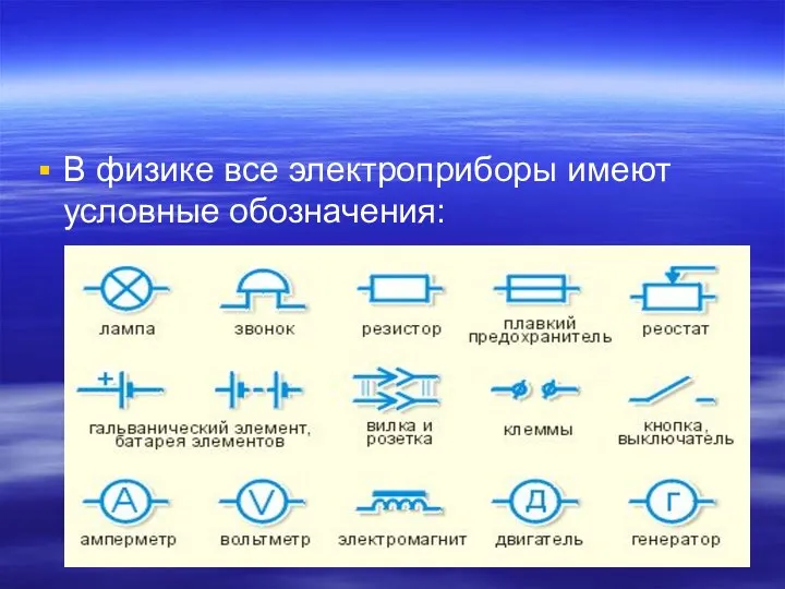 В физике все электроприборы имеют условные обозначения: