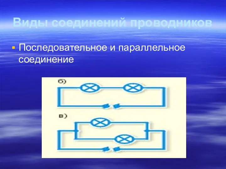 Виды соединений проводников Последовательное и параллельное соединение