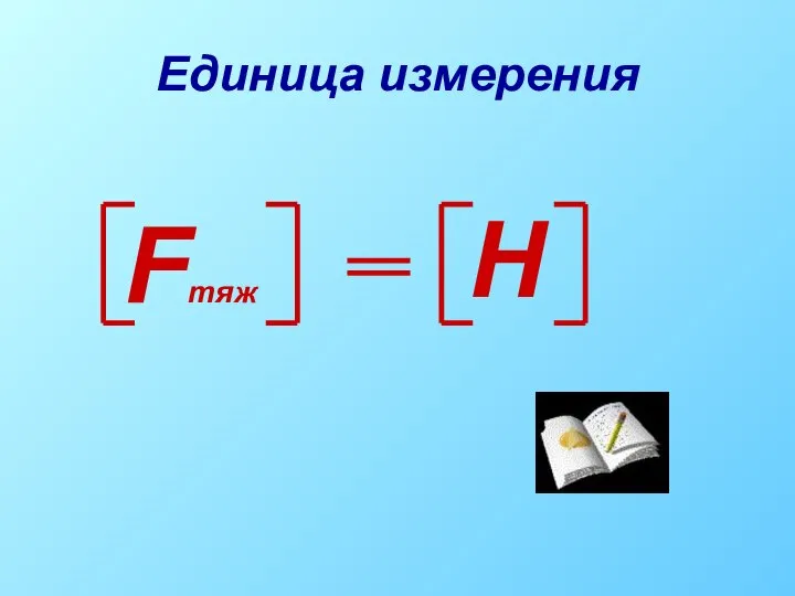 Единица измерения Fтяж