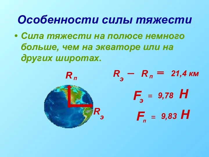 Особенности силы тяжести Сила тяжести на полюсе немного больше, чем на